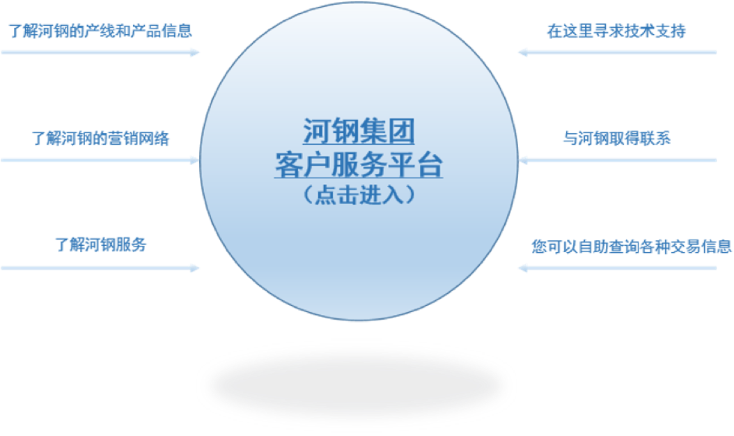 ag尊龙凯时·(中国)人生就是博