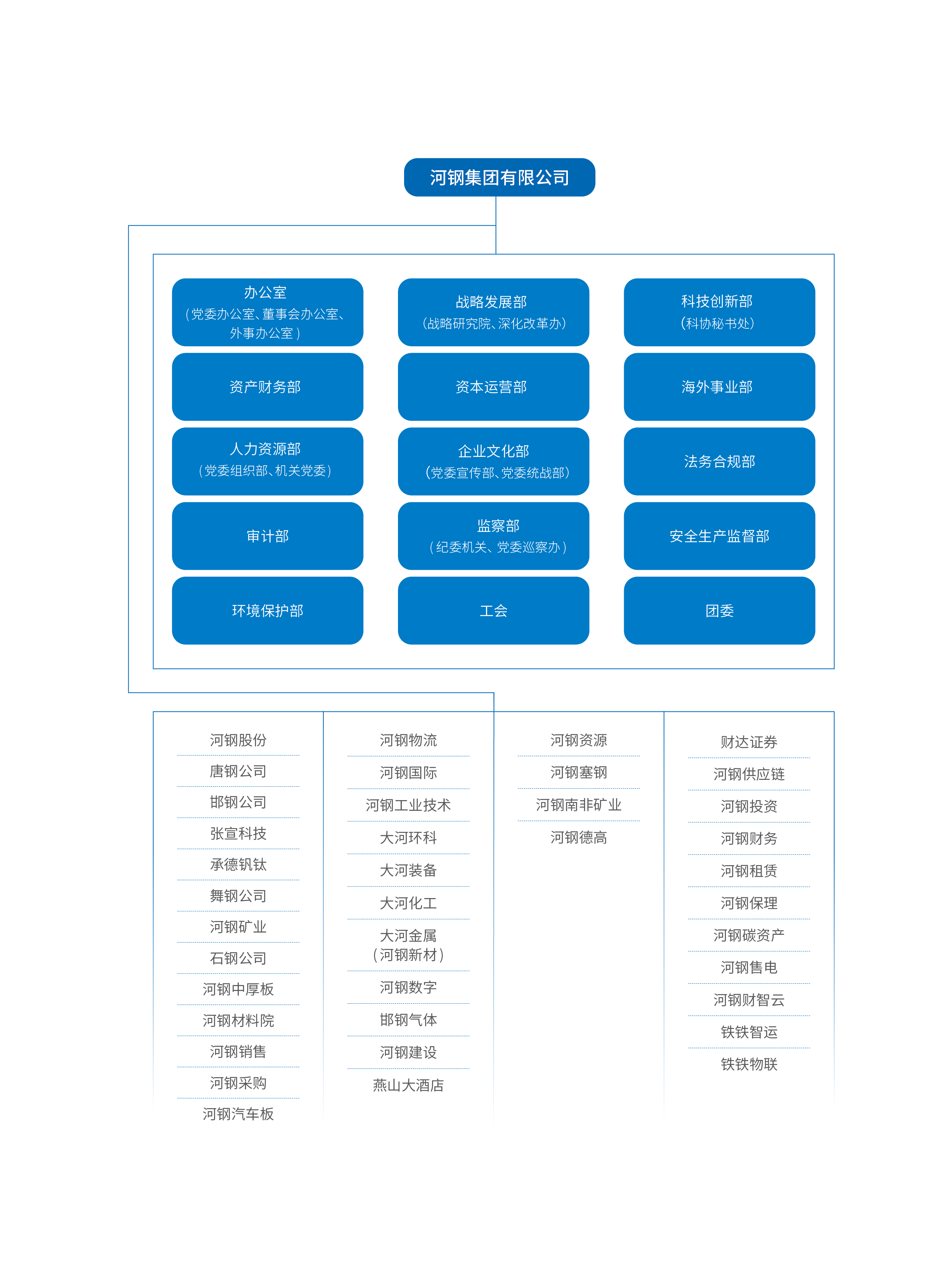 ag尊龙凯时·(中国)人生就是博